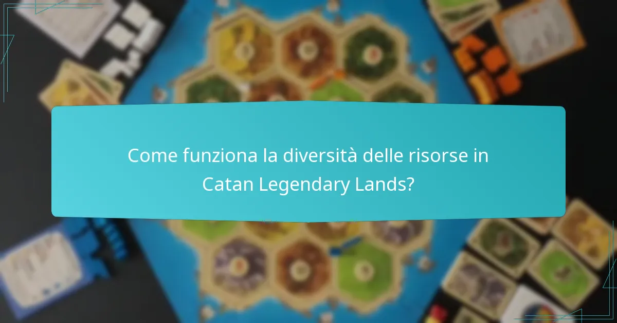 Come funziona la diversità delle risorse in Catan Legendary Lands?